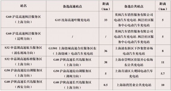 2024澳门六开彩开奖结果查询,迅速解答问题_SP12.813