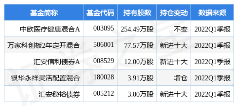 澳彩资料免费长期公开,收益成语分析落实_P版28.615