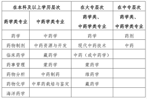 澳门三肖三码精黄大仙,精细化策略定义探讨_复刻款73.50