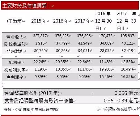 香港477777777开奖结果,持续执行策略_精英款32.112