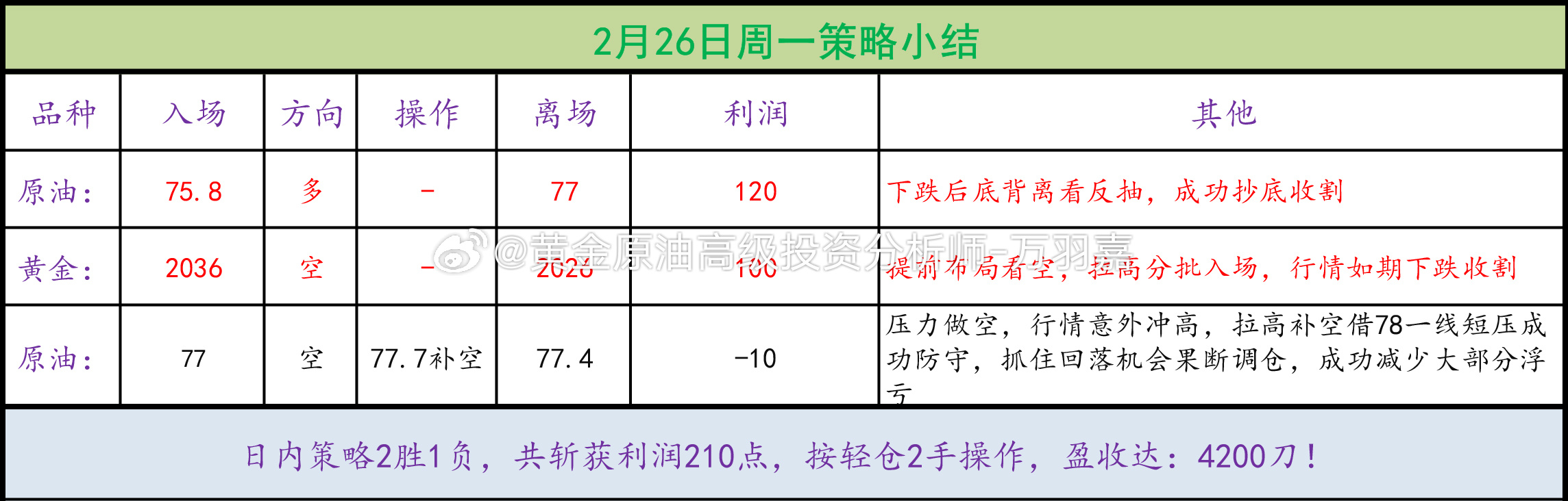 簪家婆三肖一码,实践性策略实施_苹果款56.500