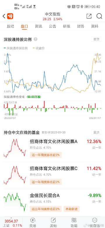 香港最准100‰一肖中特,精细化分析说明_SP71.15