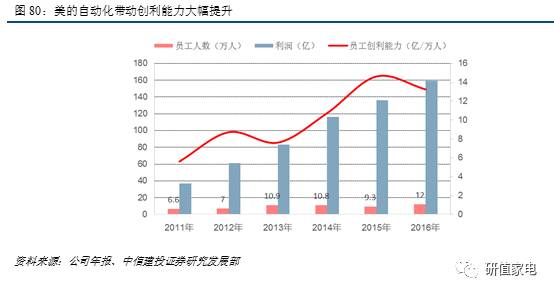 澳门平特一肖100精确,快速响应执行策略_SE版68.286