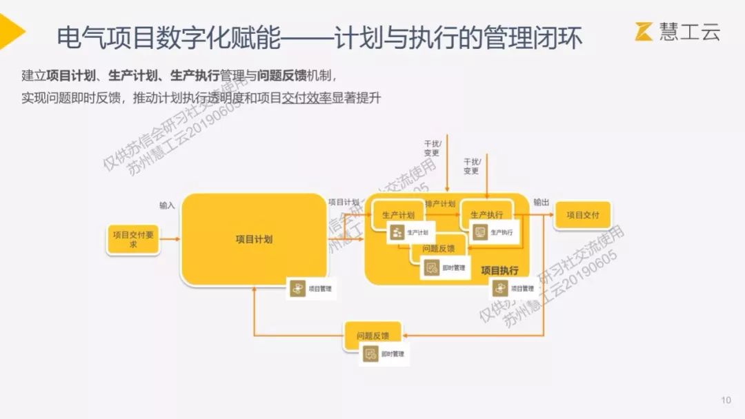 澳门一肖100准免费,数据驱动计划设计_X42.177