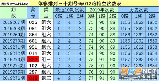 樱染 第5页