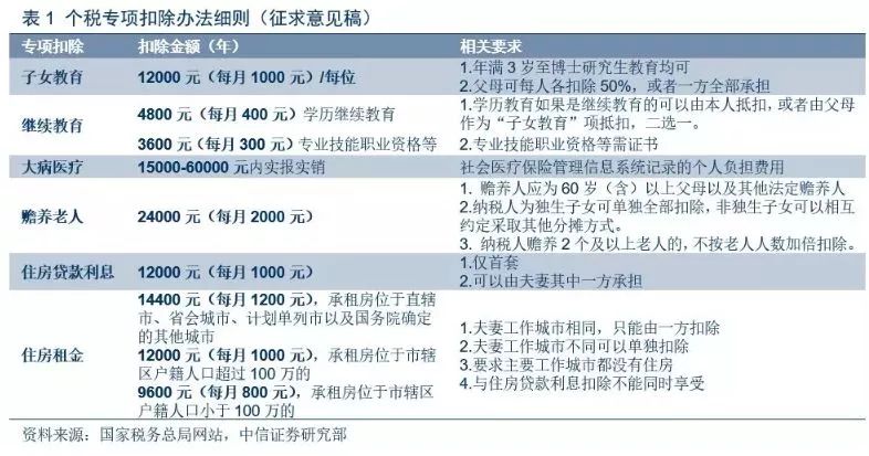 广汉市防疫检疫站最新招聘信息概览