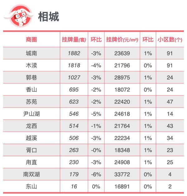 2024年正版资料免费大全挂牌,现状解析说明_网页款18.661