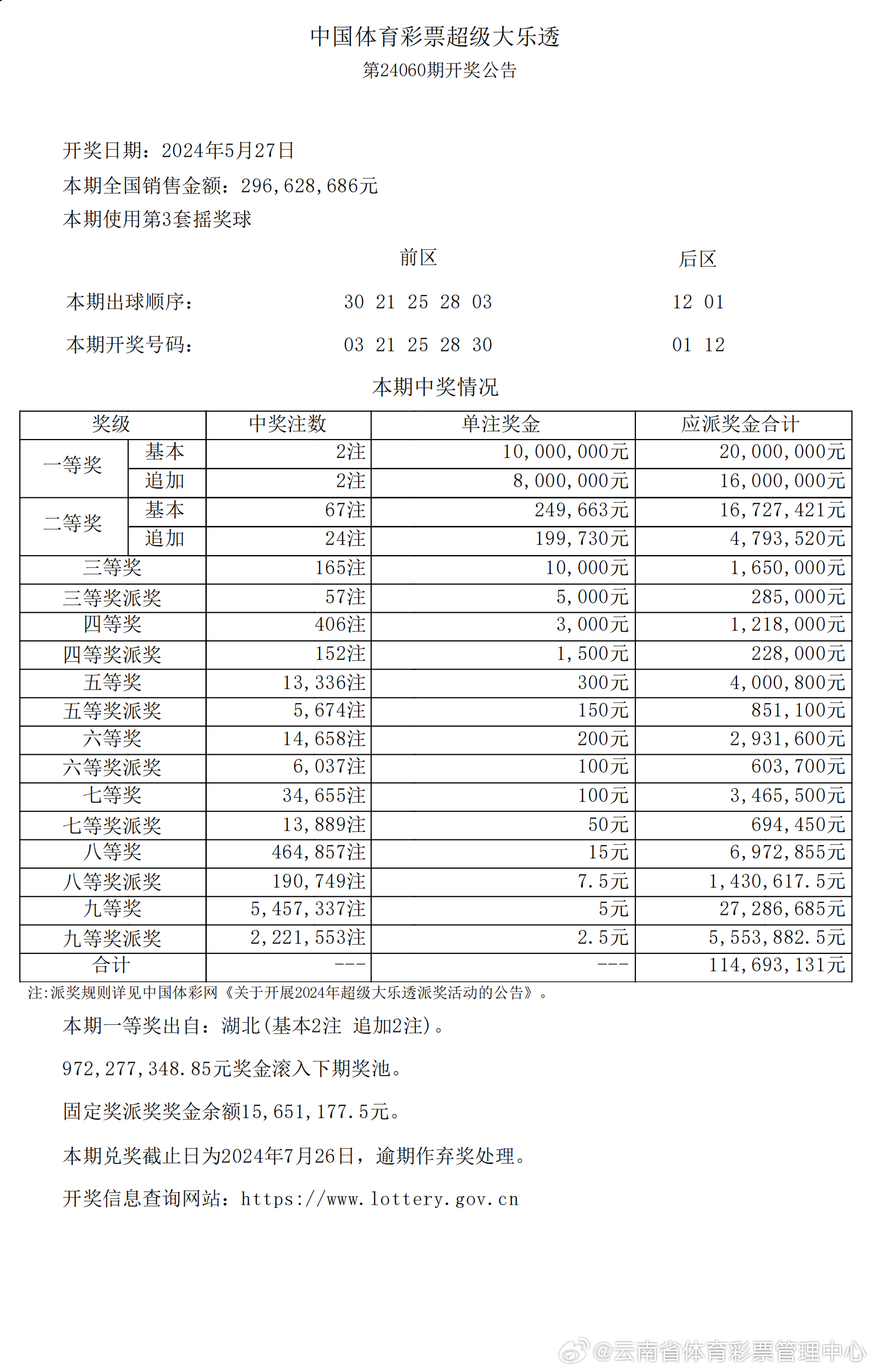 2024年新澳历史开奖记录,数据整合执行计划_旗舰版81.141