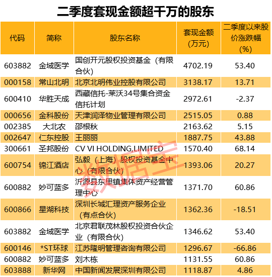 香港二四六开奖资料大全_微厂一,快速计划设计解析_Surface72.652