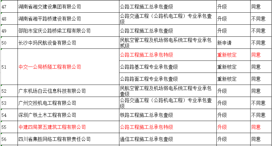 群英论坛一肖免费资料,专家说明意见_MP65.829