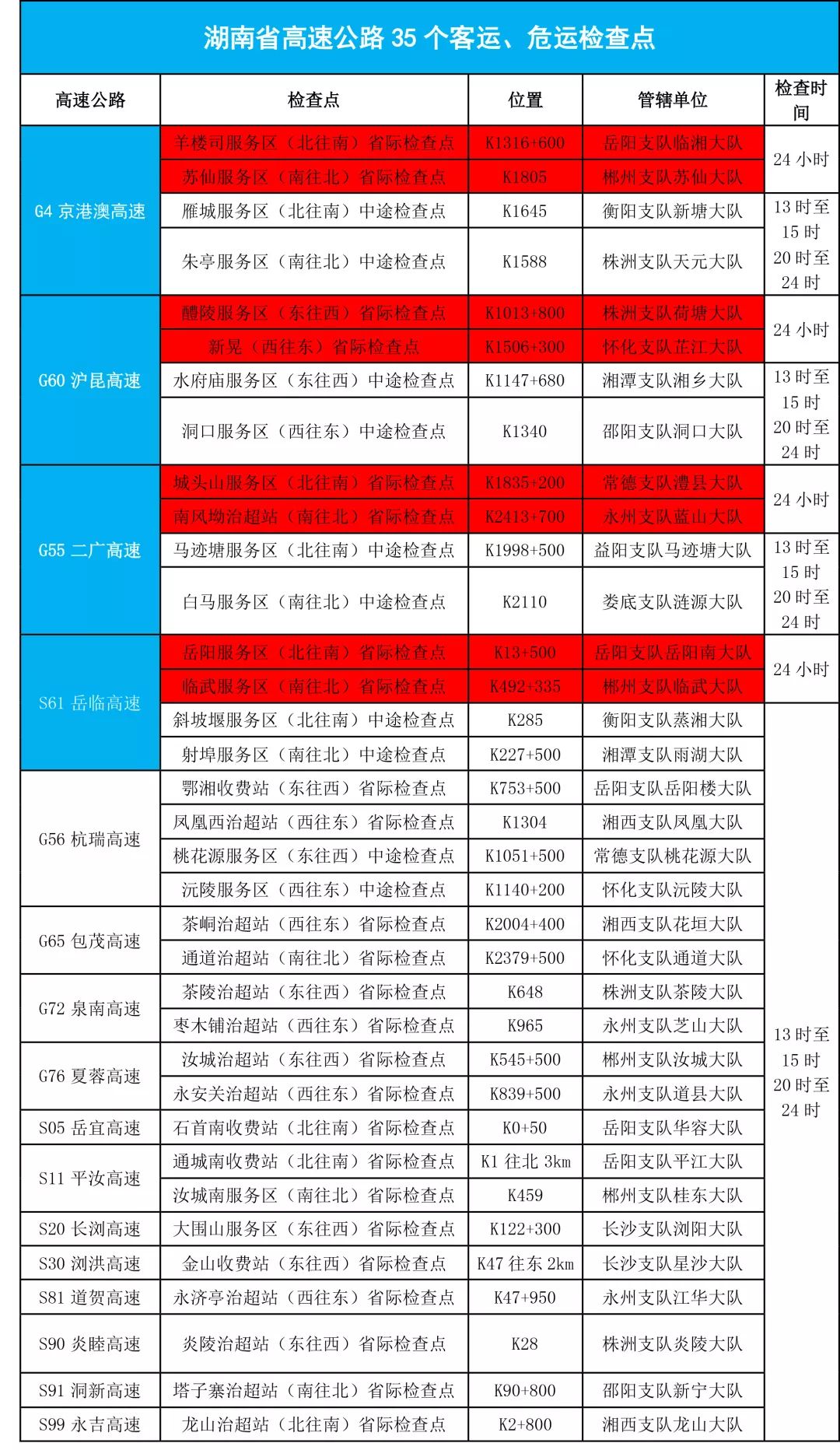 2024新澳门精准资料免费大全,调整计划执行细节_Max88.902