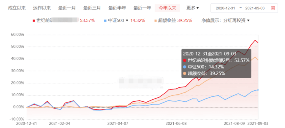 2024年澳门天天有好彩,环境适应性策略应用_完整版13.769