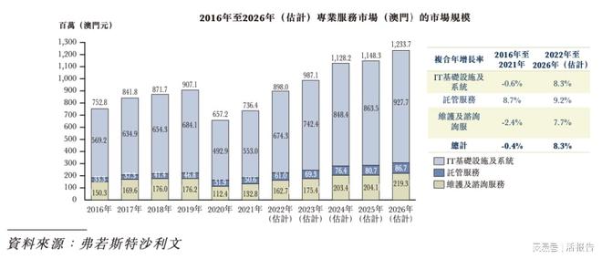 澳门天天免费精准大全,灵活性策略解析_tool10.868