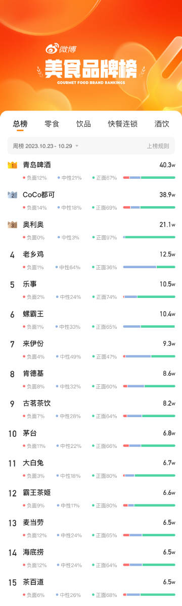 一肖一码一必中一肖,实地数据分析方案_冒险版73.226