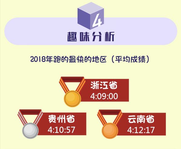 2024新澳冂特馬令晚,深层策略数据执行_入门版88.659