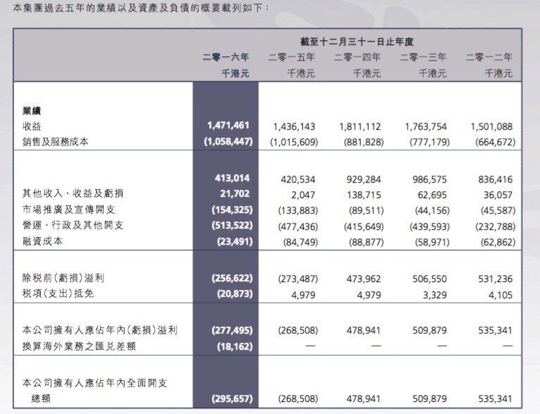 新澳门免费资大全查询,经典解答解释定义_VR29.684