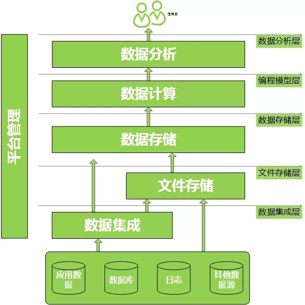 新澳门天天彩期期精准,深入解析策略数据_VE版26.906