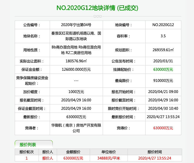 澳门王中王100%期期准,可靠操作方案_网页版16.170