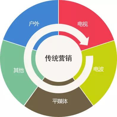 新澳天天彩正版免费资料,快捷问题策略设计_HDR82.266