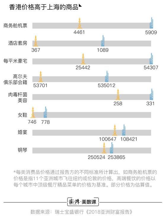 香港管家婆正版资料图一,收益成语分析定义_SP30.60