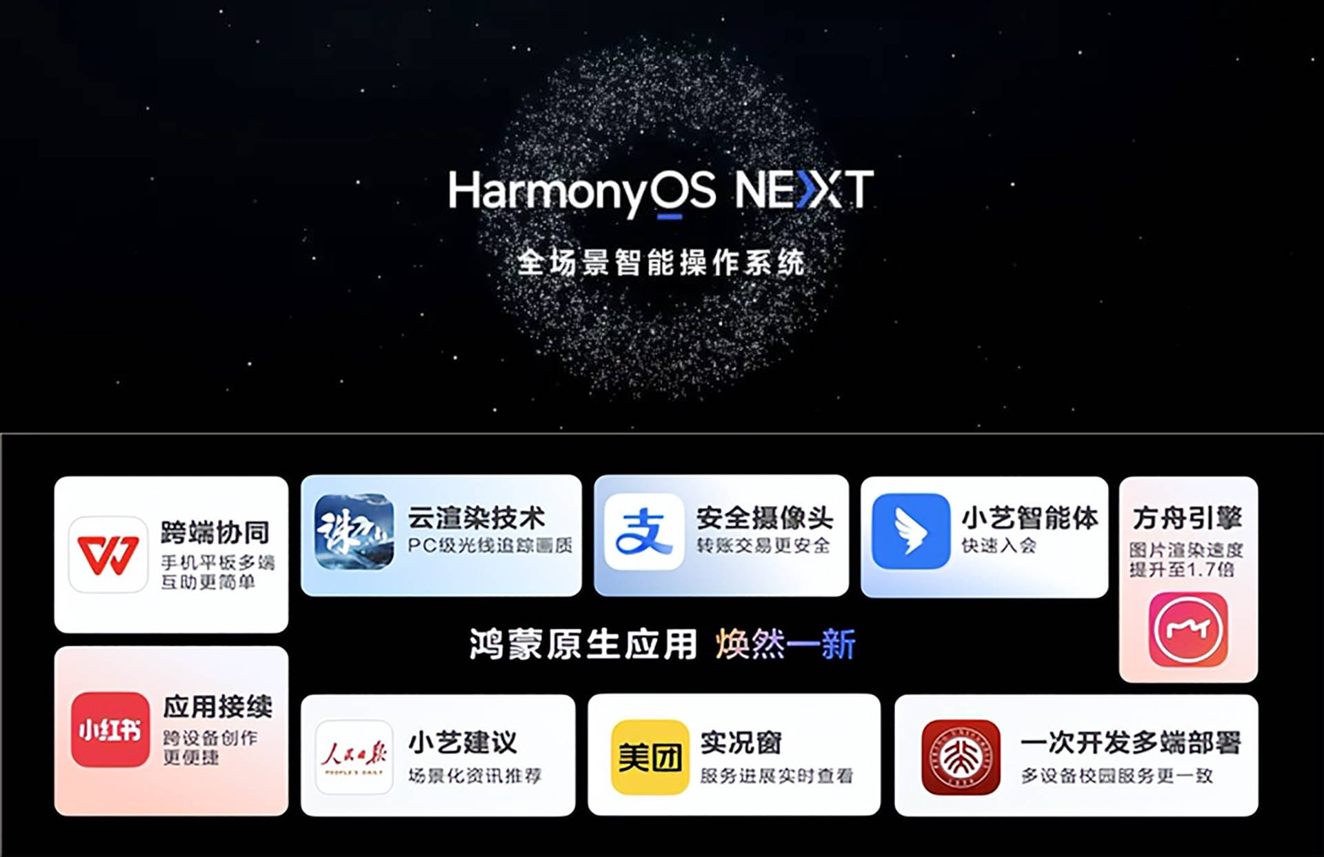 香港最准100‰一肖中特免费一,系统研究解释定义_HarmonyOS65.399