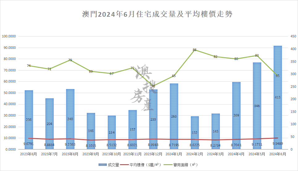 澳门一肖一特100精准免费,实地考察数据解析_Plus57.366