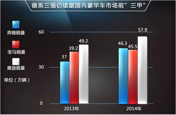 澳门三肖三码精准100%最新功能,快速设计响应计划_黄金版64.345