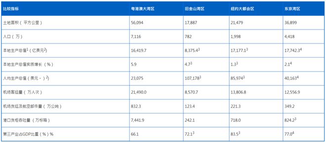 澳门王中王100%期期中,实证分析解释定义_3DM54.299