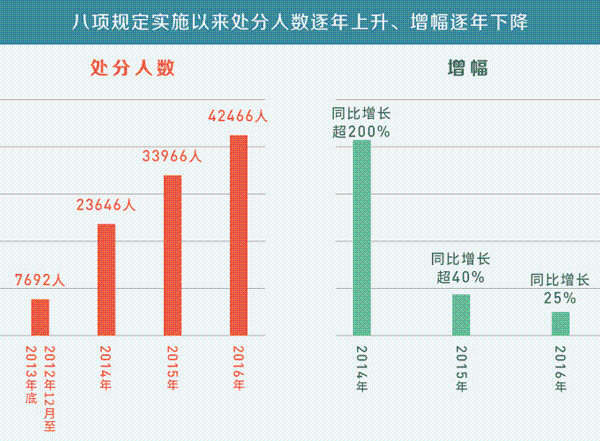 澳门一码一肖一恃一中354期,数据驱动执行方案_RX版39.597