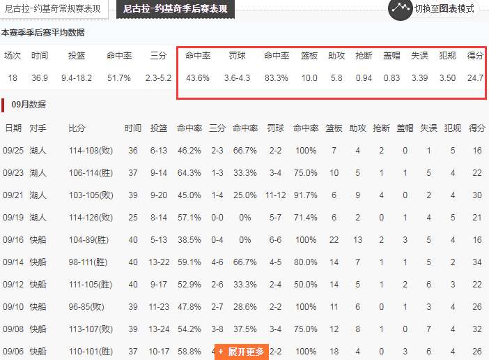 澳门管家婆一肖中特,深度解答解释定义_纪念版10.43