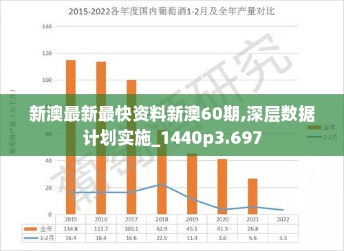 2024新澳最准的免费资料,精准分析实施步骤_挑战版26.595