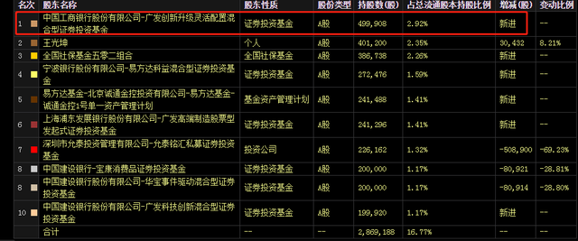 黄大仙精选三肖三码生肖资料,创新性方案解析_进阶款26.988