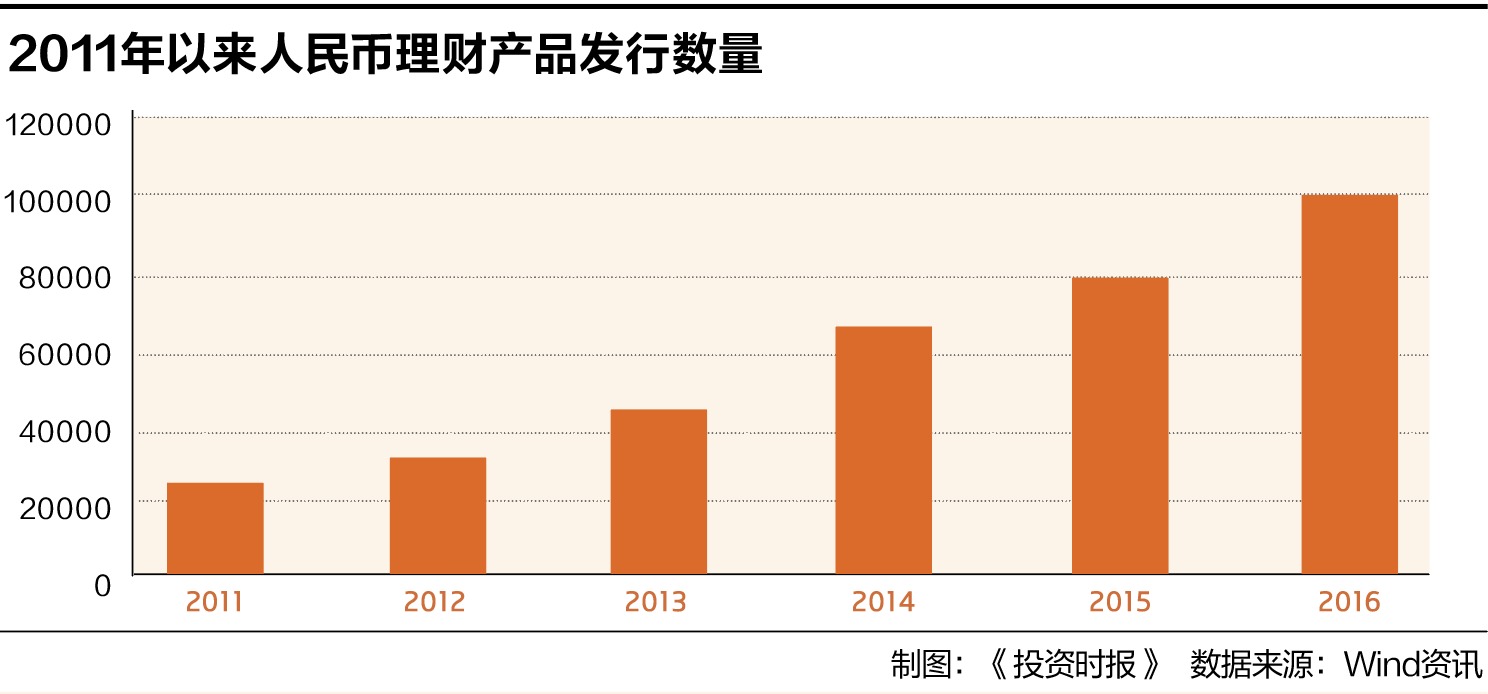 王中王100%期准一肖专家分析,深层策略设计数据_D版63.932