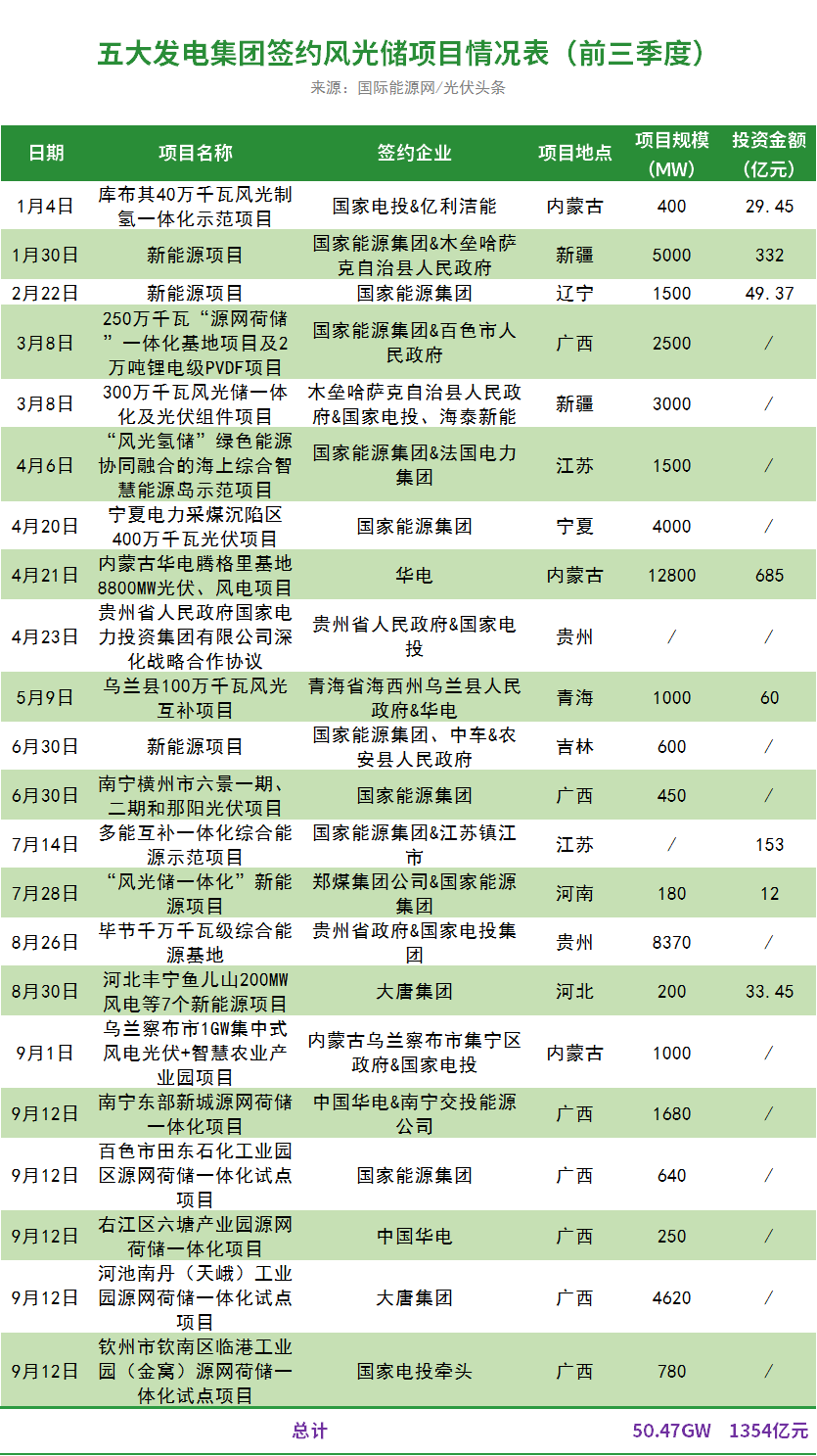 澳门100%三肖三码,最新热门解答定义_Harmony款29.141