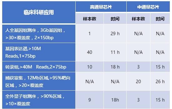 澳门免费精准材料资料大全,功能性操作方案制定_AR版48.461