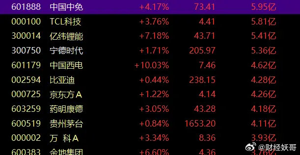 香港最准的100一肖中特,高度协调策略执行_Max63.426