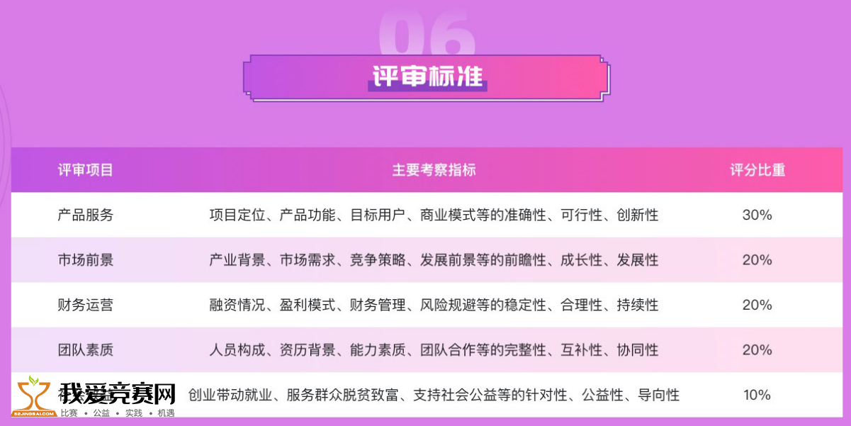 626969澳彩资料大全2022年新亮点,全面实施数据策略_W97.147