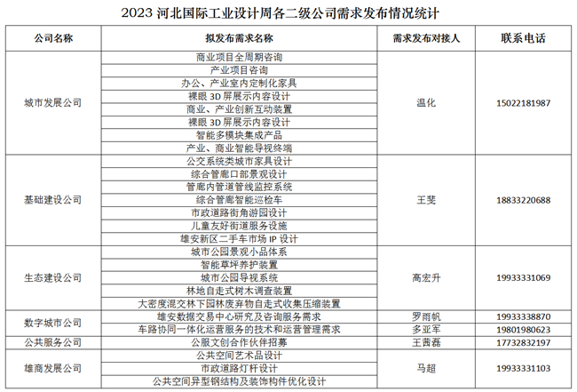 最准一肖一码100%免费,创新执行设计解析_投资版80.447