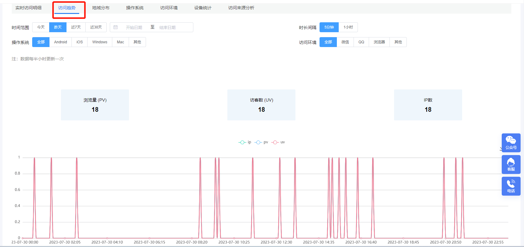 一肖一码中持一一肖一码,数据设计驱动策略_进阶版47.247