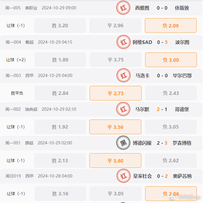 澳门王中王100%的资料2024年,精准分析实施_终极版87.647