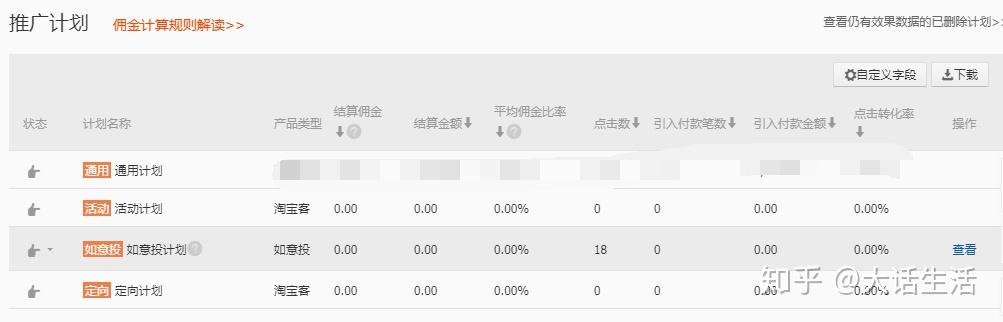 认证与安全性 第196页