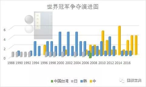 新奥140期资料大全,全面分析数据执行_精英款85.239