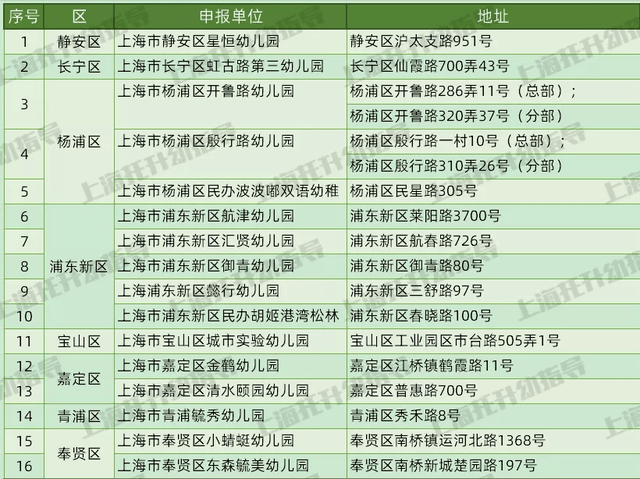 新澳门六给彩历史开奖记录查询,连贯评估方法_X49.215