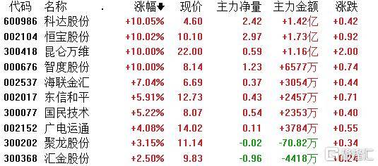 澳门三肖三码黄大仙淮,科学分析解释定义_免费版57.933