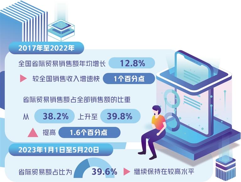 新澳门期期准精准,数据解答解释落实_1080p21.608