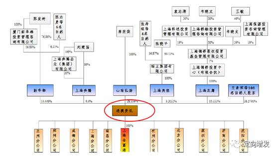 澳门三肖三期必出一期,实际案例解释定义_HT10.794