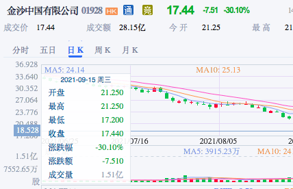 新澳门今天最新免费资料,适用性执行方案_安卓版97.140