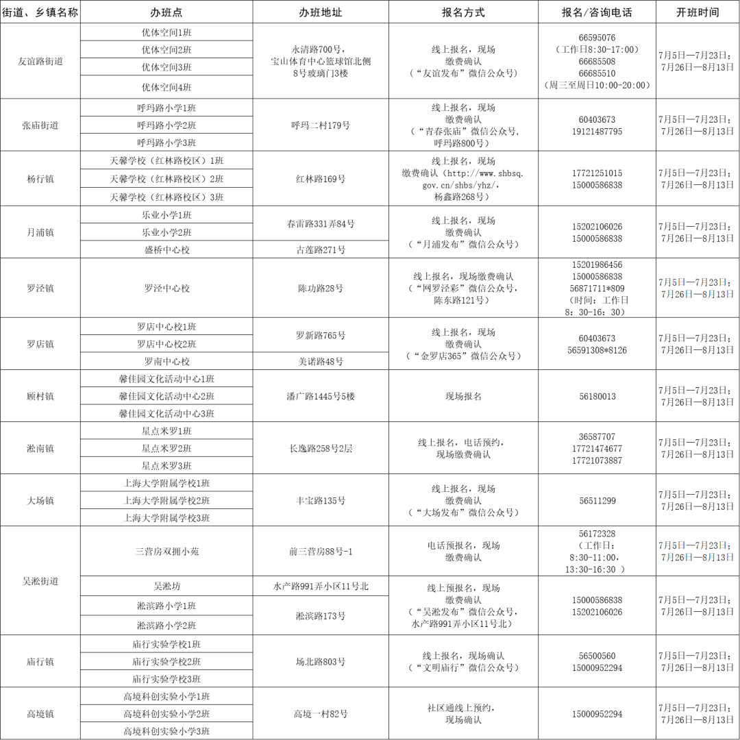 桥东区防疫检疫站最新招聘信息与职业机遇探讨