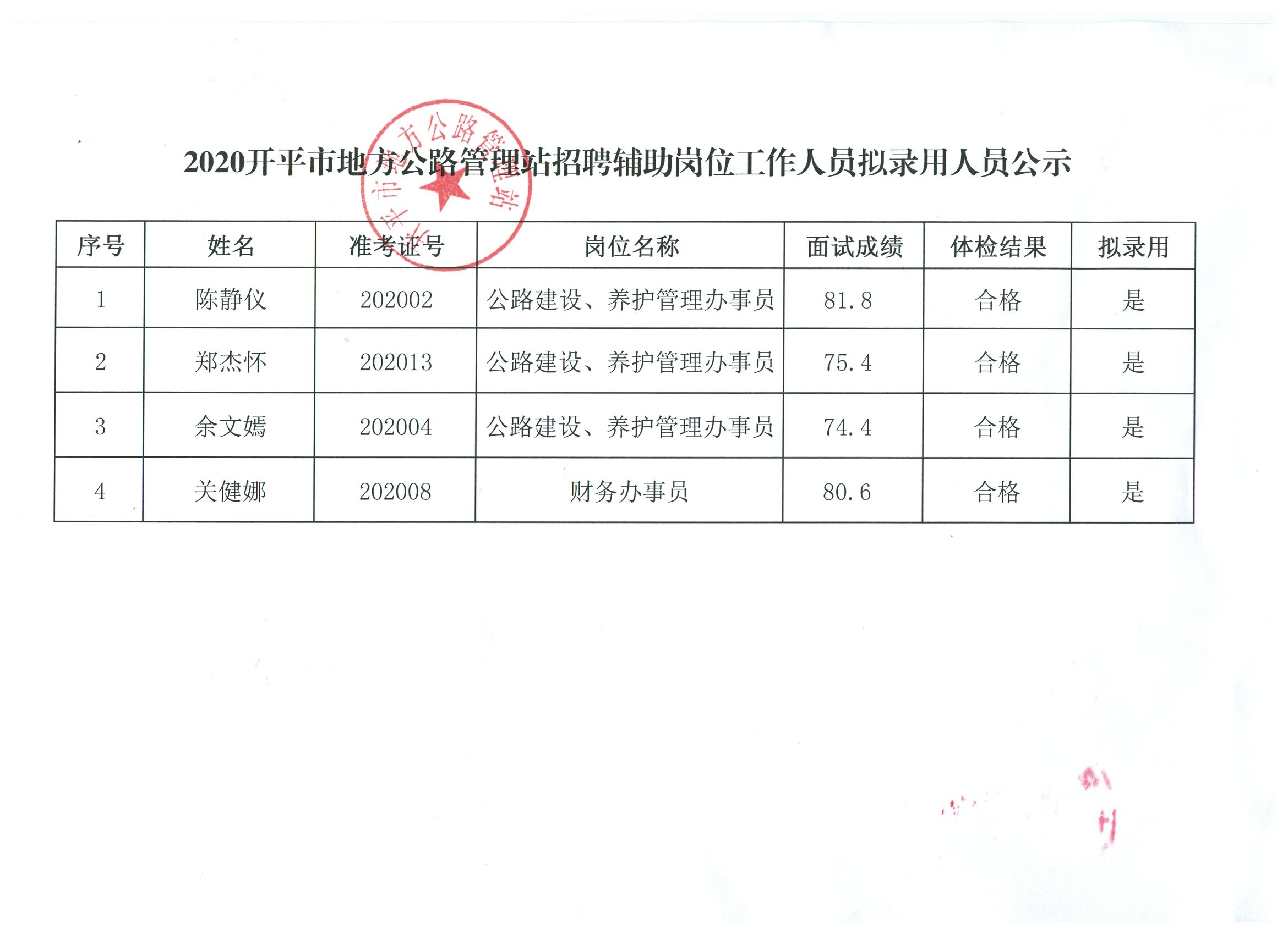 登封市公路运输管理事业单位人事任命最新动态