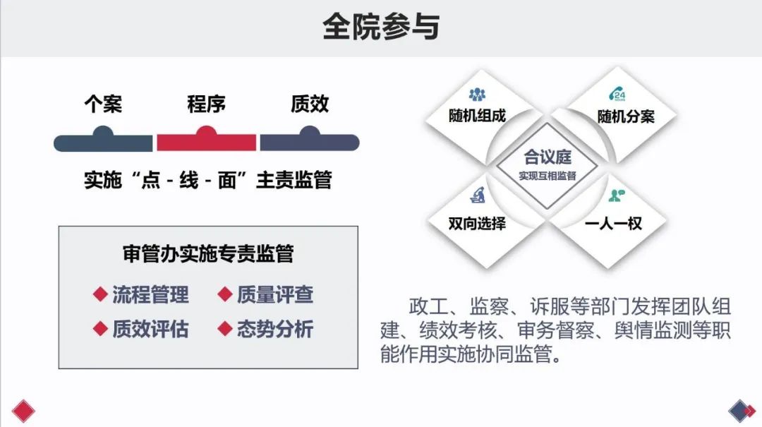 今晚澳门内部三肖三码,完善的执行机制解析_XT83.996